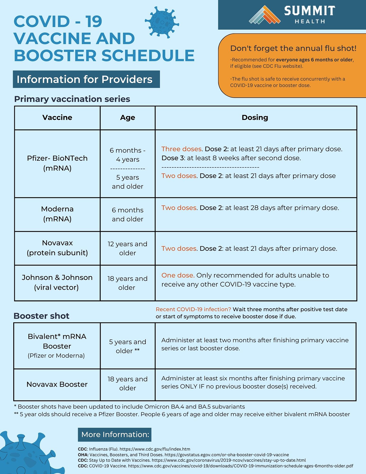 Covid 19 Vaccination and Booster Schedule which can be download from the link called infographic pdf