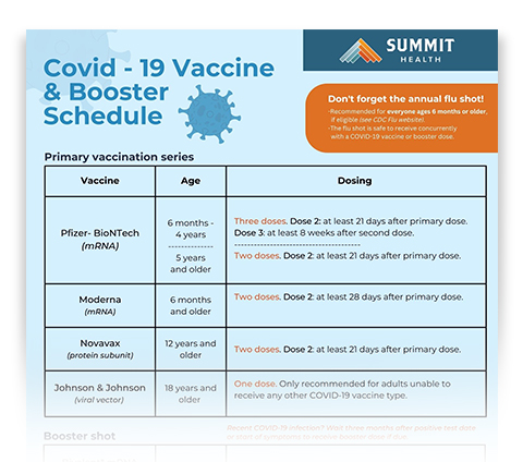 Covid 19 Vaccination and Booster Schedule which can be download from the link called infographic pdf